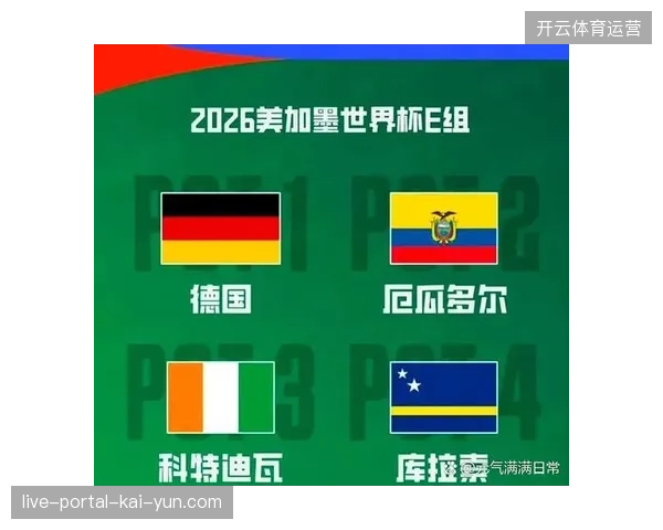 厄瓜多尔凭借其豪华后防线，或将成为德国队在小组赛中遇到的最强挑战